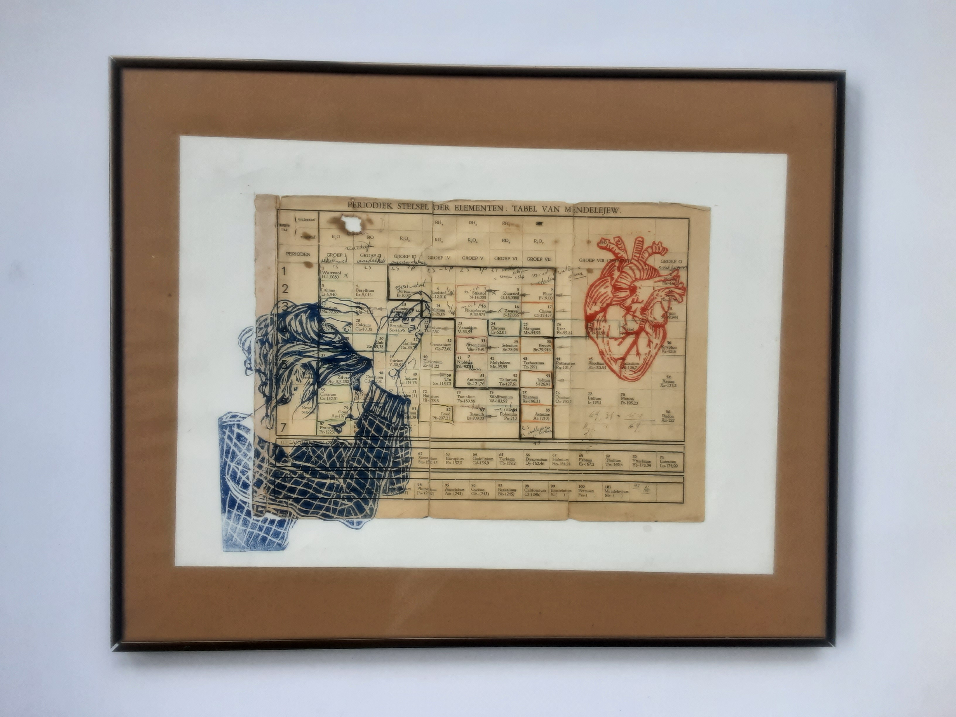 Elementaire mensheid Linodesign linoprint recycled materials